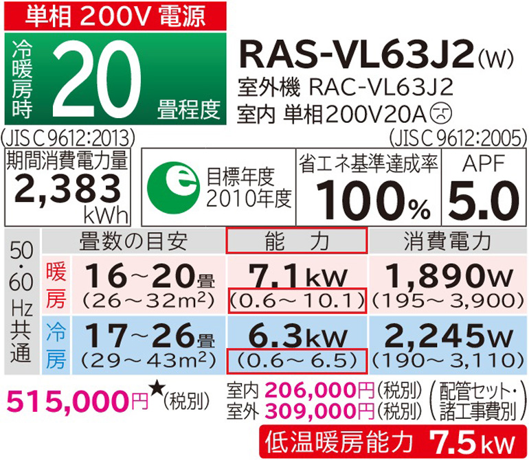 【よく聞かれる10の質問#1】「畳数表記に惑わされない、最適なエアコンの選び方ってありますか？」