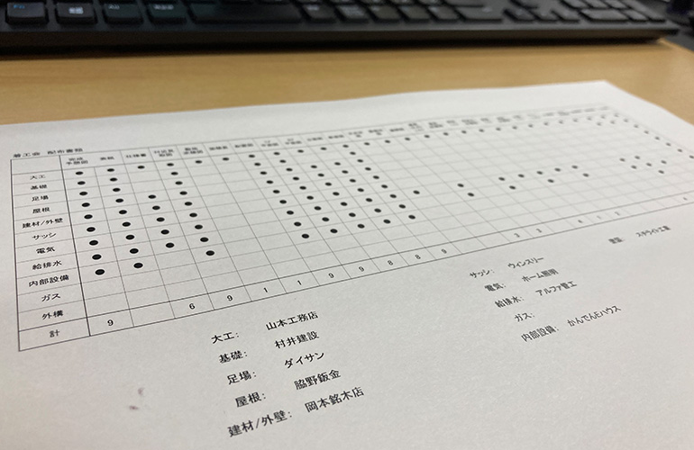 【新人社員の日々ログ】着工会にむけての準備